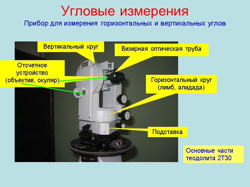 Угловые измерения Прибор для измерения горизонтальных и вертикальных углов Основные части теодолита 2Т30 Подставка
